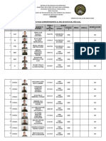 Rendición de Pago Correspondiente Al Mes de Mayo Del Año 2022. - 042720