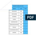 Requerimientos Oficina PFD