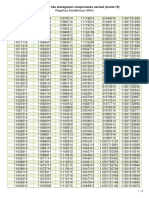 Discentes Sem Comprovantes Vacinais 2022.3