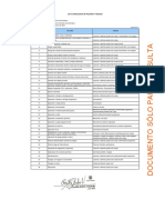 Lista Consolidada de Peligros y Riesgos - Mtto Chancado - v03