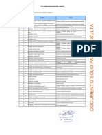 Lista Consolidada de Peligros y Riesgos V2