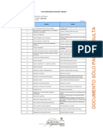 Lista Consolidada de Peligros y Riesgos - Agua Clara V3