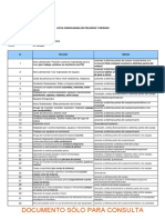 Lista Consolidada de Peligros y Riesgos - Recuperación de Activos