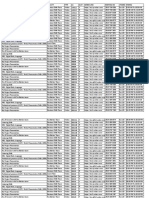 Original 1657713867 Schedule Uploading 07 Jul Batch 14 Jul 2022