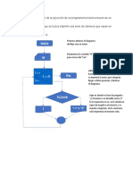 Actividad 4