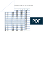 Datos de Laboratorio de Fisica