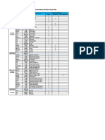 RP - 1 - Inventario Riego Tecnificado Piura