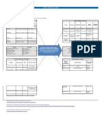 Diagrama tortuga proceso venta vinos mesa