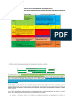 Taller 1 Sistemas Integrados de Gestion