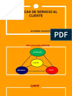 Técnicas Del Servicio Al Cliente