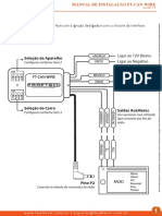 Manual FT CAN WIRE 2.9