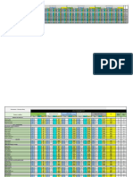 Kpi Noviembre