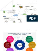 Desarrollo de La Estadística y Su Importancia