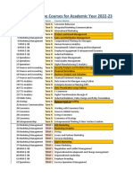 Elective Credit Counter FINANCE