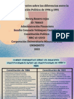 Cuadro Comparativo Entre Las Constituciones de 1991 y 1886