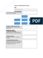 Adrh - Unidad II - I Parte - Ejemplo de Perfil de Puestos