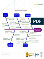 Diagrama de Causa - Efecto