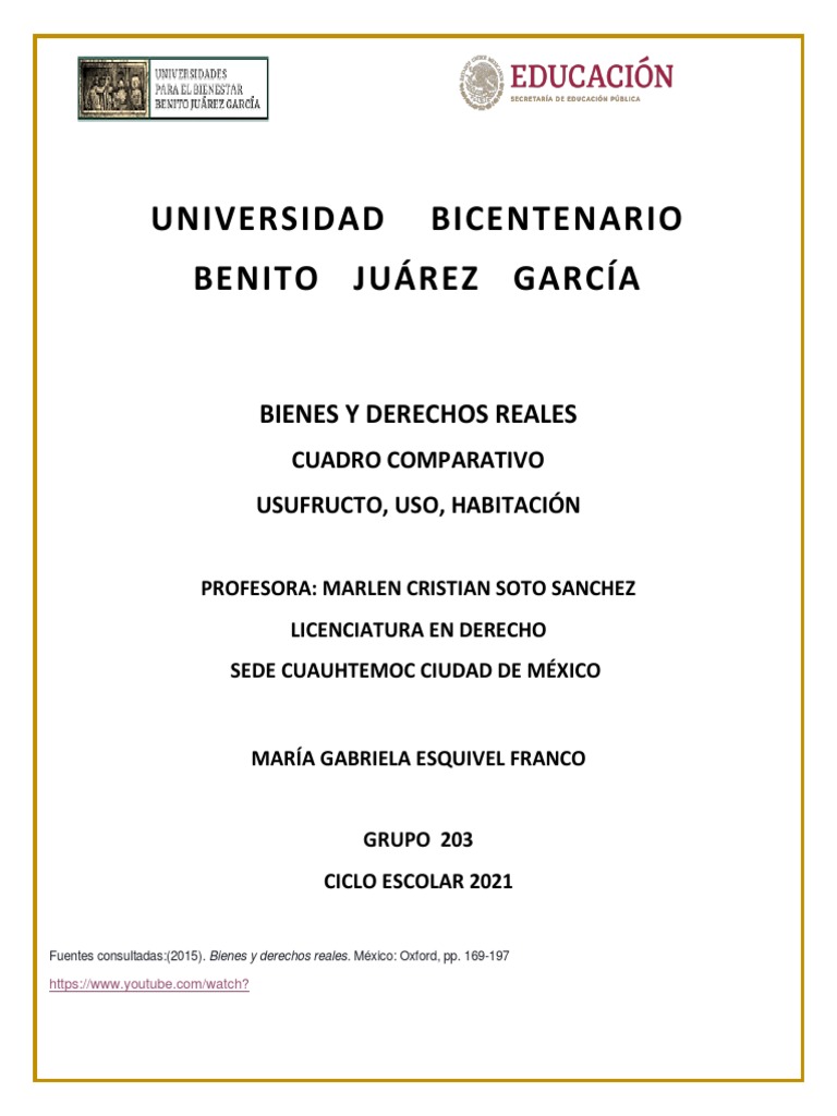 Cuadro Desmembramiento de La Propiedad PDF Propiedad Derecho