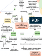 Actividad 1 - Ciencia y Psicología ¿Cuál Es Su Relación