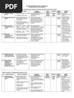 Download 56039919 Silabus Matematika Kelas 1 Semester 2 by Yurdani Dani SN58704614 doc pdf