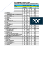 Cronograma de adquisición de insumos