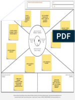 MAPA DE LA EMPATIA - Pdf.duilio