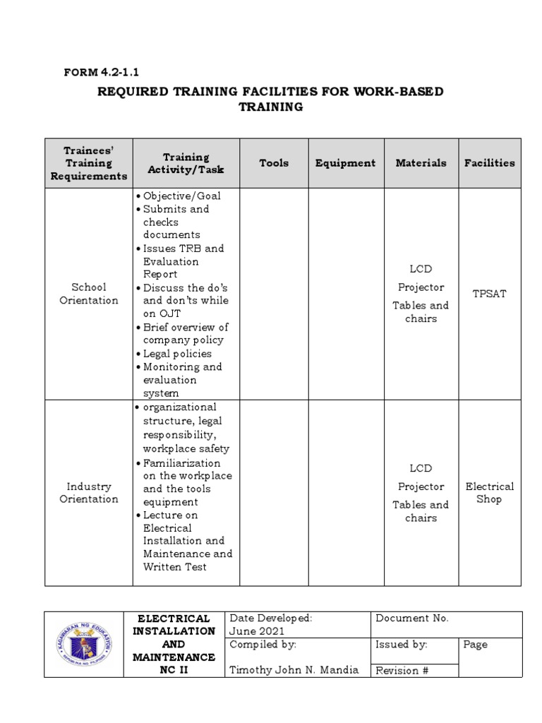 Required Training Facilities For Work-Based Training: FORM 4.2-1.1 ...