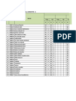 SMP Negeri 2 Enrekang Leger Nilai Siswa Kelas Ix/B Tahun Pelajaran: 2021 / 2022, Semester: 2