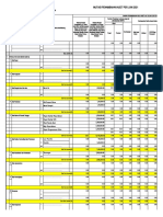 Mutasi Penambahan SDN 44 2021