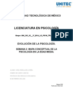 Mapa Conceptual - Evolucion de La Psicologia