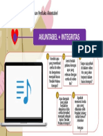 Akuntabel + Integritas