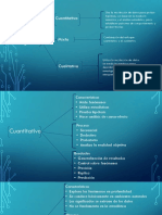 Enfoques de La Investigacion