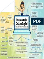 Organizador Visual-Pensamiento Critico Digital