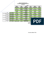 Jadual Ujian Sekolah 2022