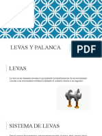 Levas y Palanca