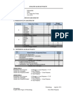 Analisis Alokasi Waktu