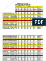 Data 12 Agustus 1900