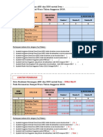 Rekap Data Realisasi Keuangan Desa Tahun 2018