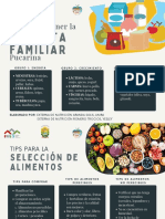 Canasta y Selección de Alimentos