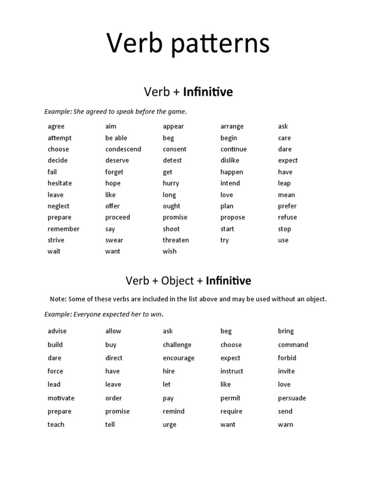 Verb Pattern List | Download Free PDF | Verb
