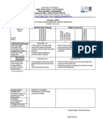 P.1 - Rev.0-Yyyymmdd - 02 - F. Analisa SWOT