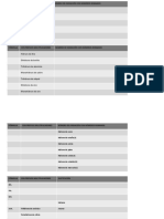 Ejercicios Formulación