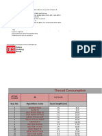 Thread Consumption 2020