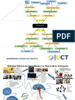 Tarea1 - Leonel Adriano