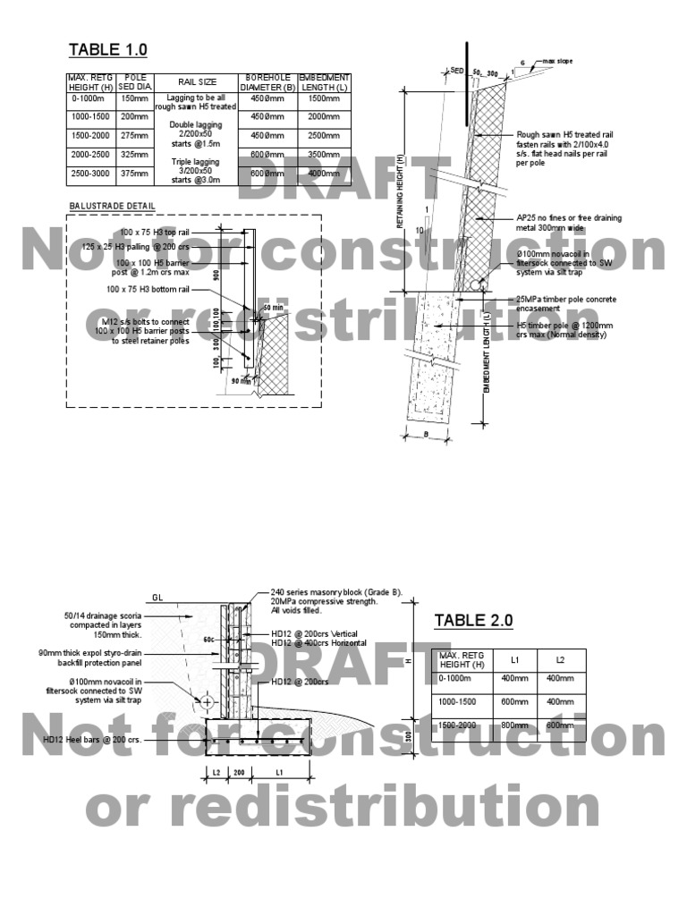 Retaining Wall Specifications and Details | PDF | Building | Building ...