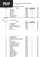 Download PEF List1 by Rick Karlin SN58708373 doc pdf
