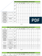 Final Ip Quota Seat Matrix For MD - MS - Diploma
