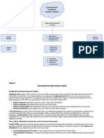 Juviani - Lestari - Resume CHP 4 - Manajemen Stratejik