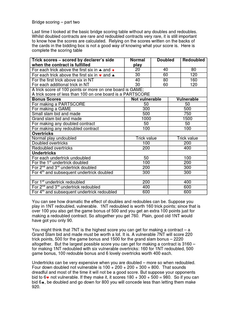 full-bridge-scoring-pdf-contract-bridge-games-of-mental-skill