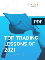 Top Trading Lessons of 2021